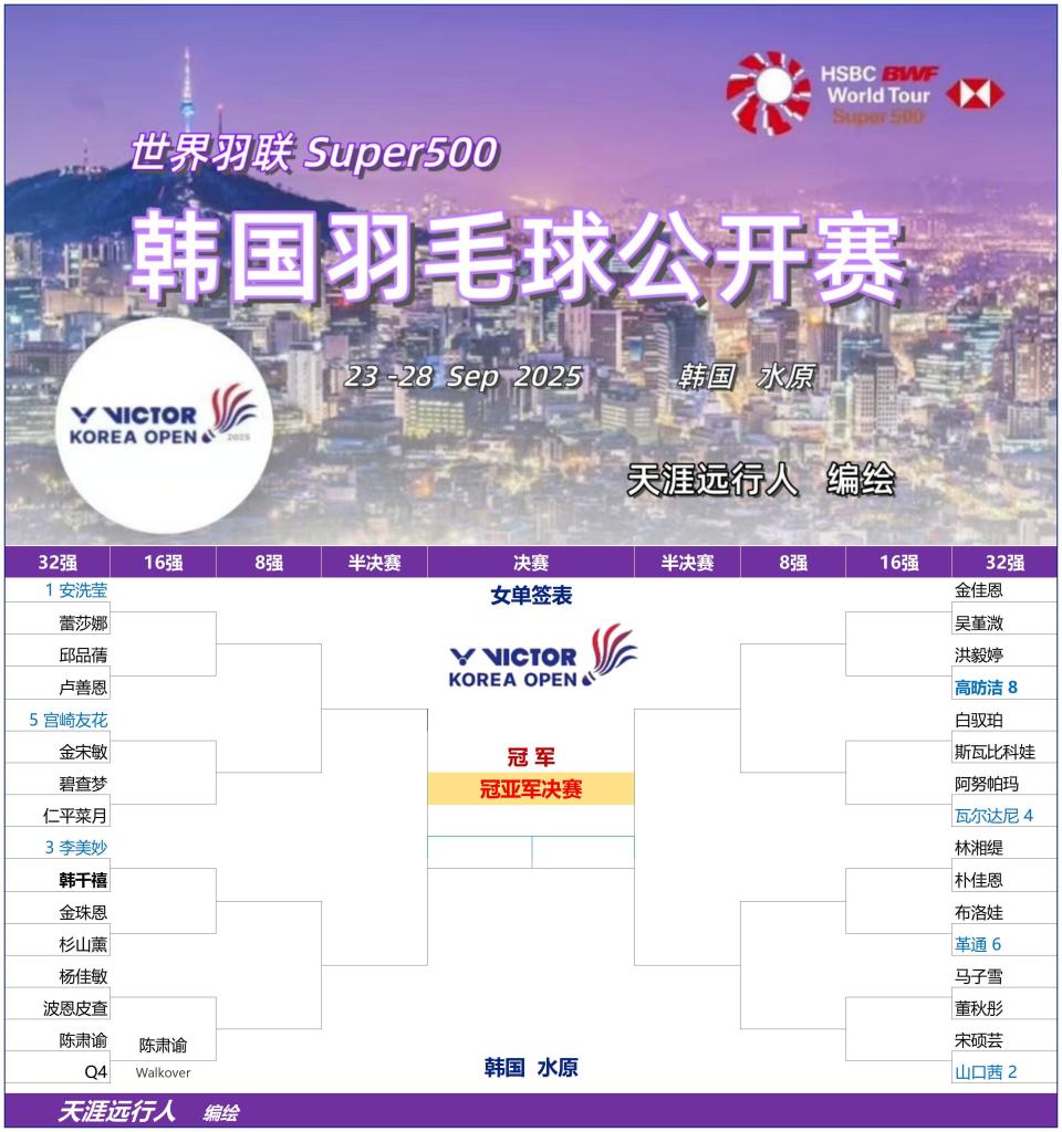 男双完赛, OM, img 男双完赛, OM, img