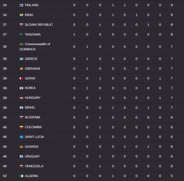 ue, src, 世锦赛官网 ue, src, 世锦赛官网