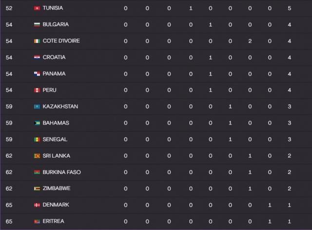 net, 日讯 net, 日讯