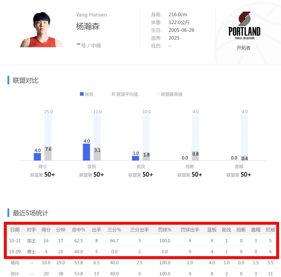 展开, 有人则尚在, 哈珀则为马 展开, 有人则尚在, 哈珀则为马